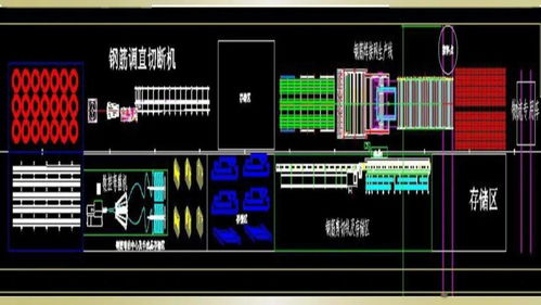 创先前沿 钢筋制品智能加工化技术